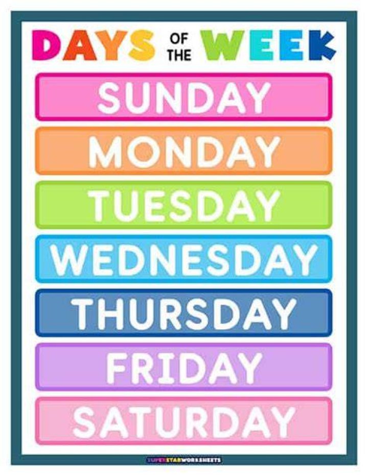 Is Sunday the first day of the week in the US?