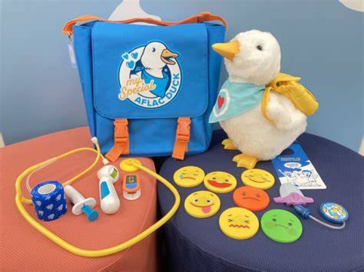 Is the Aflac duck a robot?