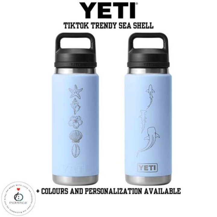 Is the Blue Yeti worth it in 2020?