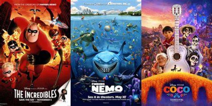 Is the Grinch a Pixar movie?