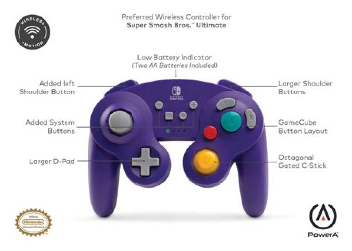 Is the Nintendo switch GameCube controller worth it?