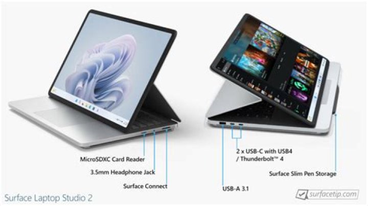 Is the surface Studio 2 good for gaming?