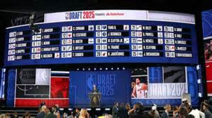 Is there a draft in 2K20?