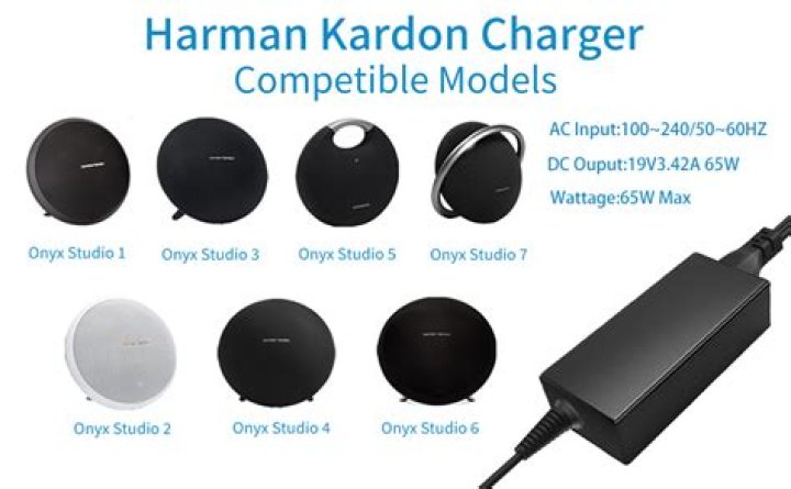 Is there an app for Harman Kardon Onyx Studio 5?