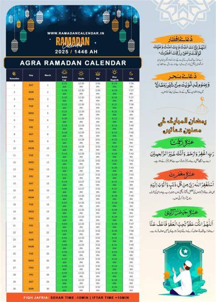 Is today 1st Ramadan in Saudi Arabia?
