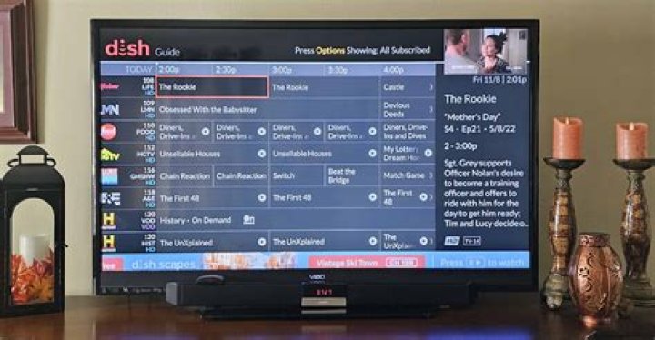Is Univision back on Dish?