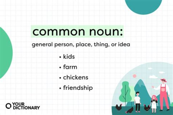 Is van a common name?