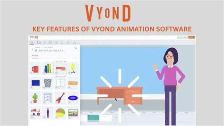 Is Vyond worth?