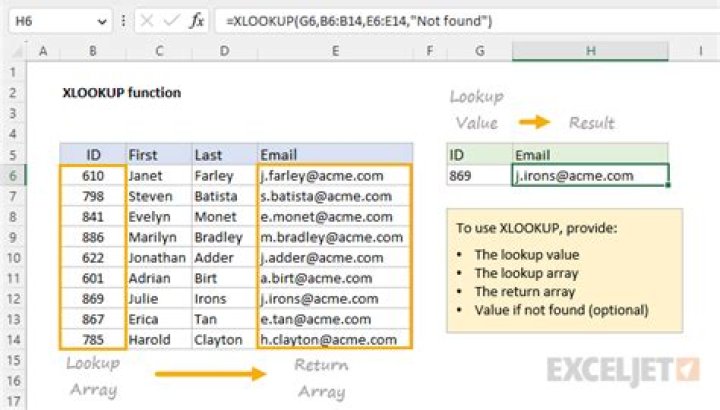 Is Xlookup faster than Vlookup?