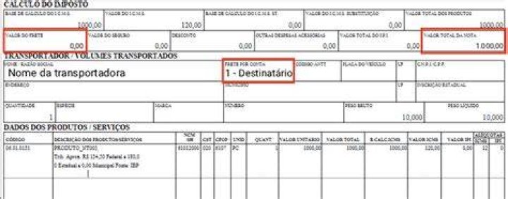O que é frete por conta do destinatário?