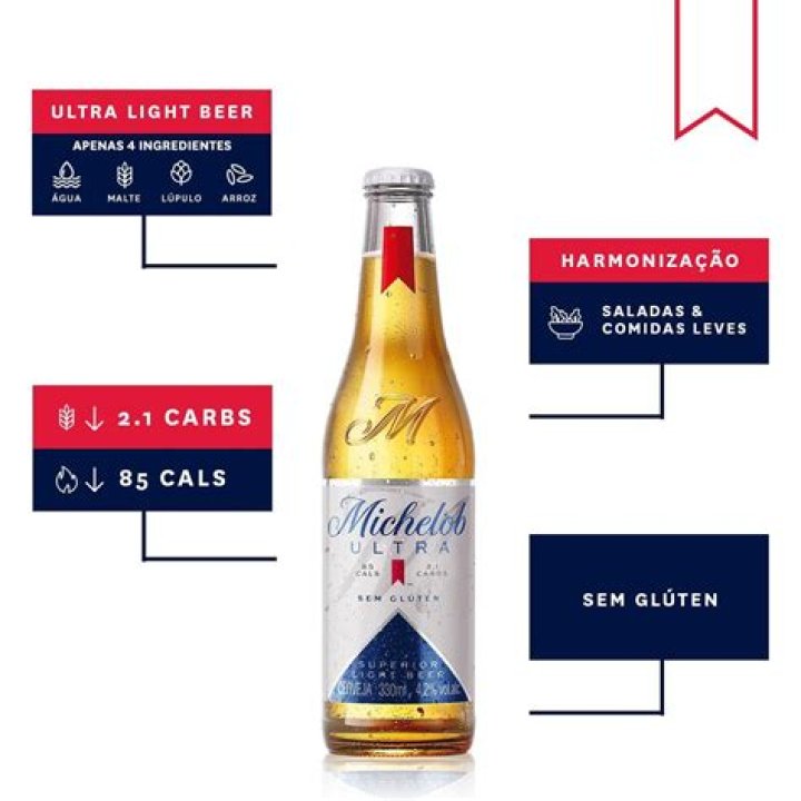 O que engorda menos cerveja ou vinho?