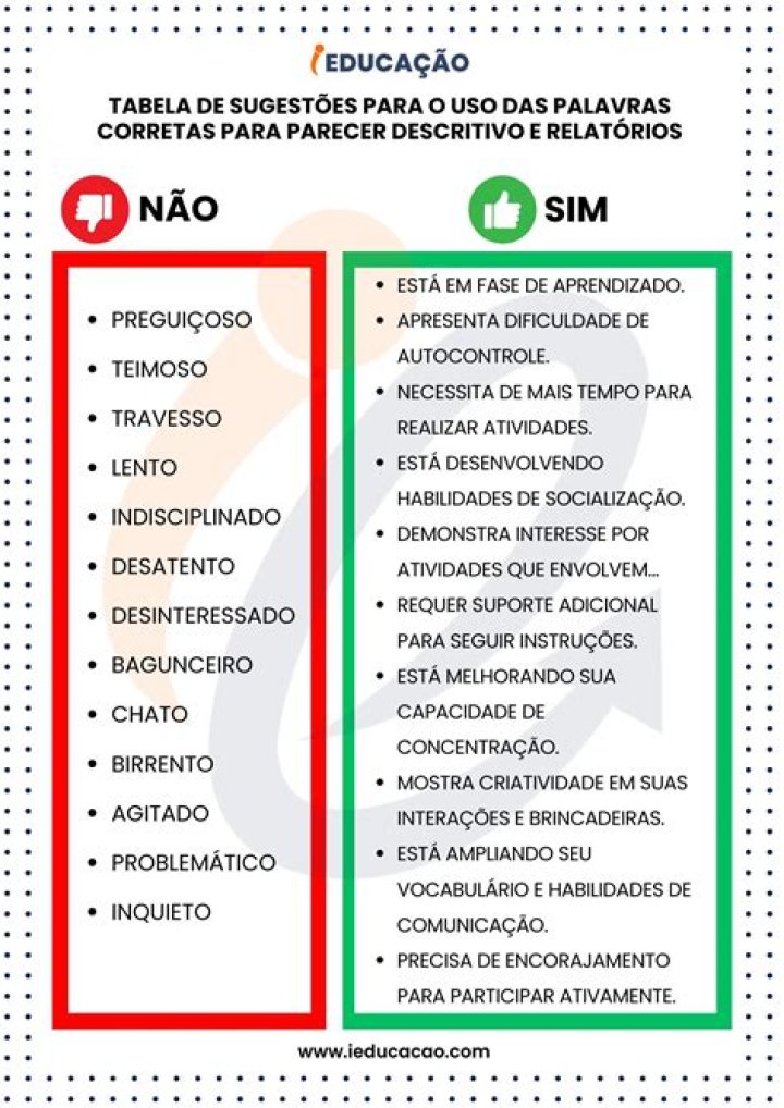 O que quer dizer a palavra soberba?