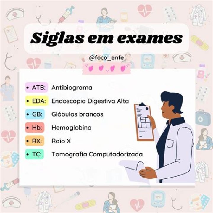 O que significa a sigla EDP em perfumes?