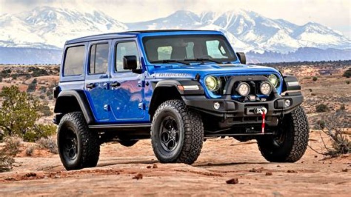 Off Road Vehicles: Hot Question Answers