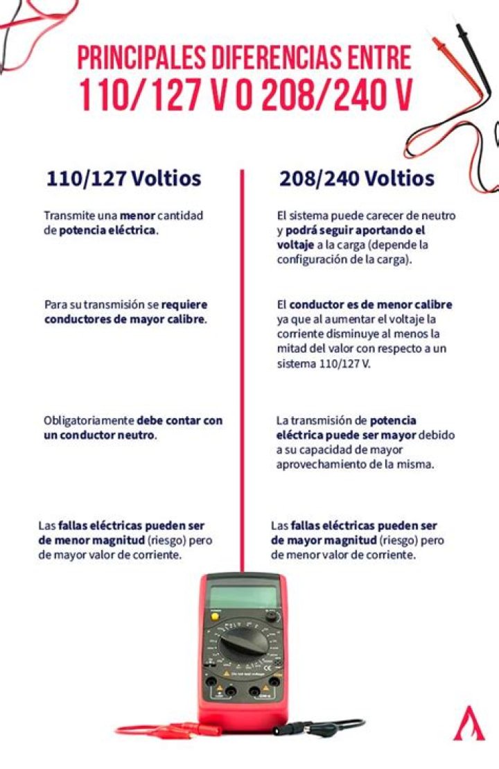 Qual a melhor voltagem 220 ou 110?