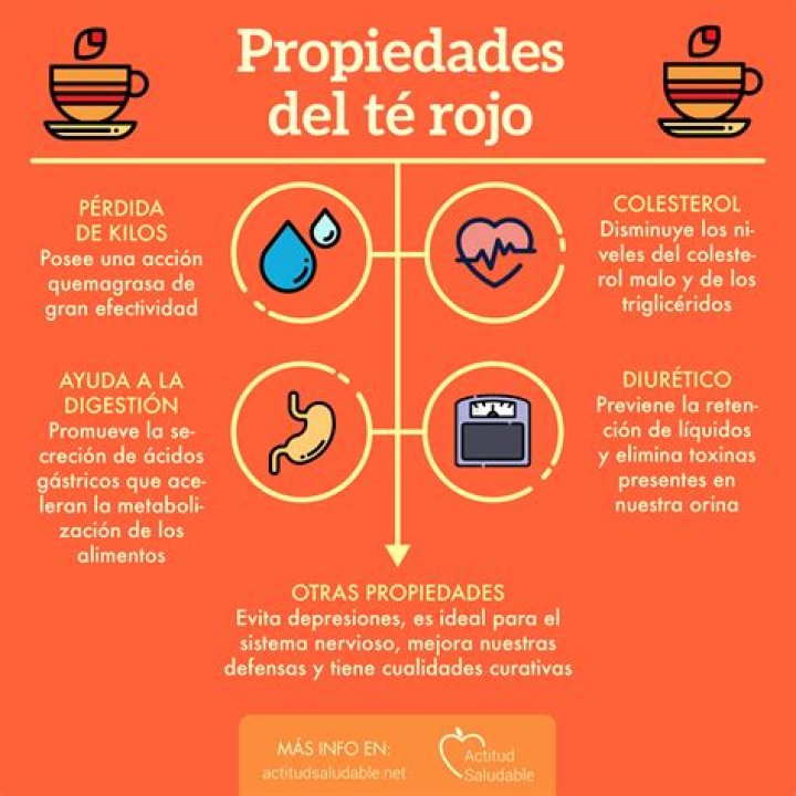 ¿Qué beneficios tiene el té rojo?