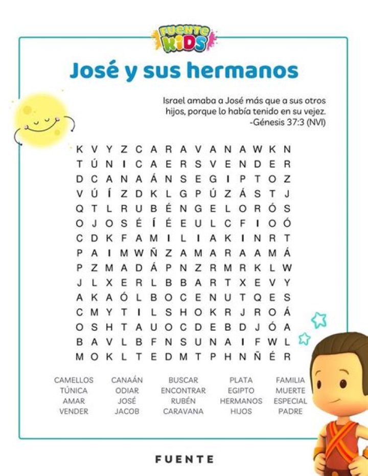 ¿Qué dice la Biblia sobre los hermanos de Jesús?