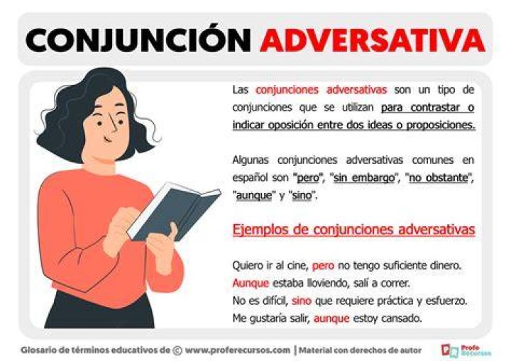 ¿Qué es correcto Sinembargo o sin embargo?