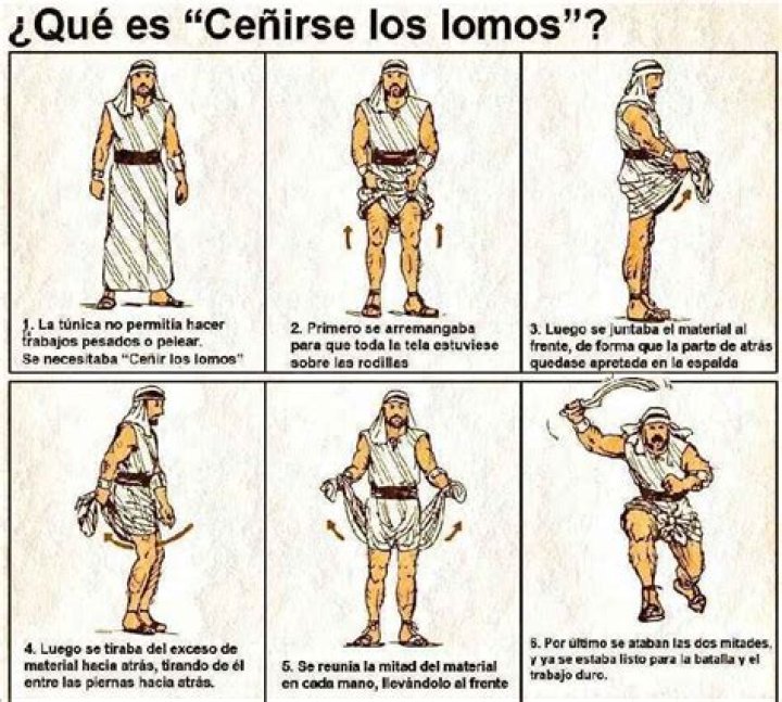 ¿Qué es el lomo en Argentina?