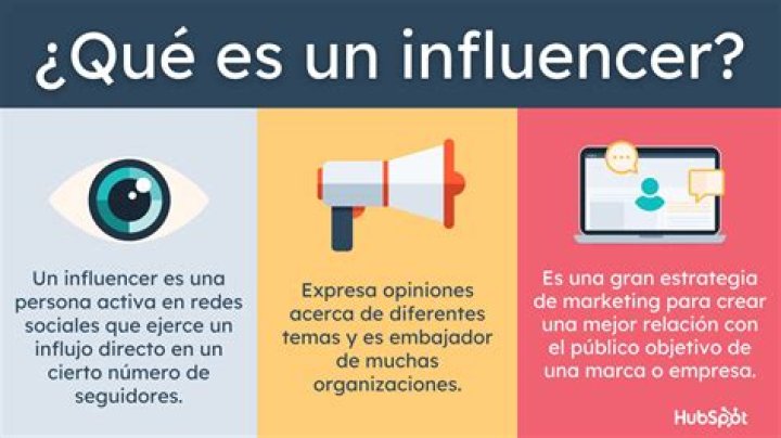 ¿Qué es influir en las personas?