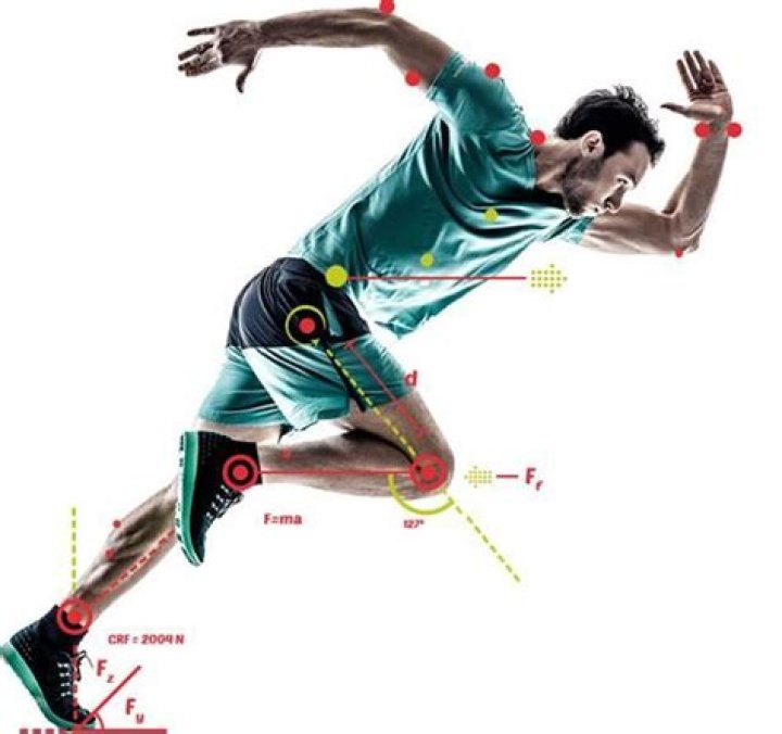 ¿Qué es la biomecánica deportiva?