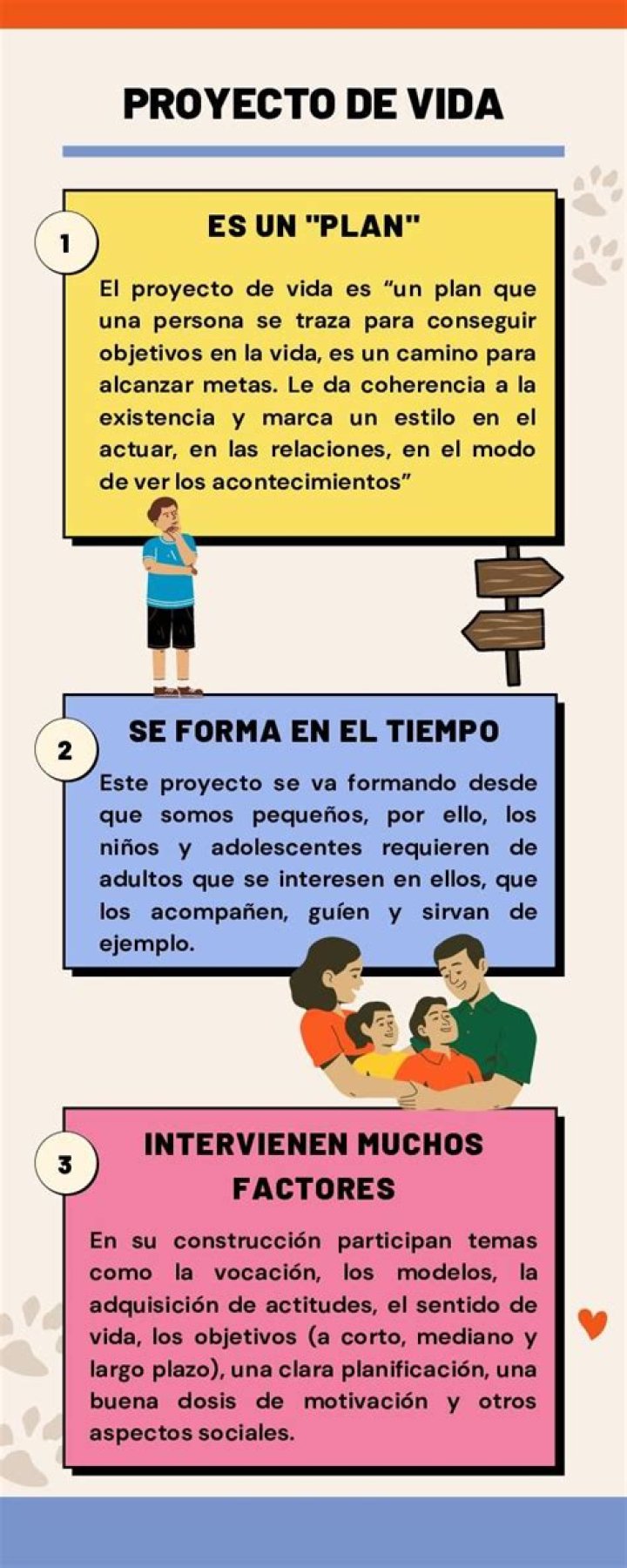 ¿Qué es la introduccion del proyecto?