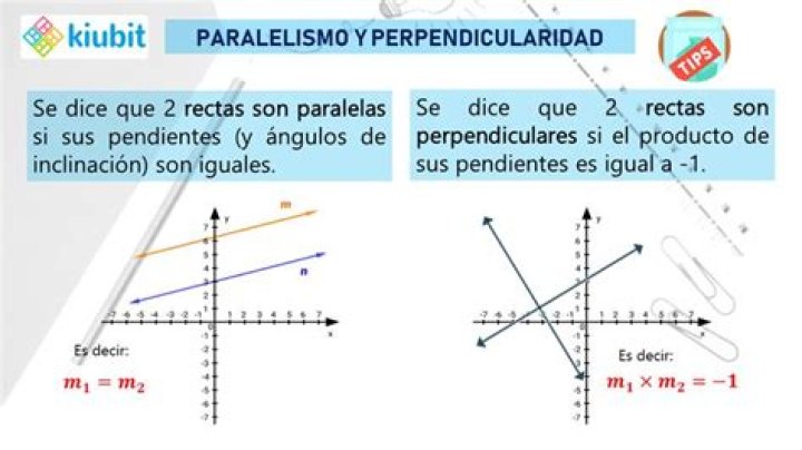 ¿Qué es paralelismo y perpendicularidad?