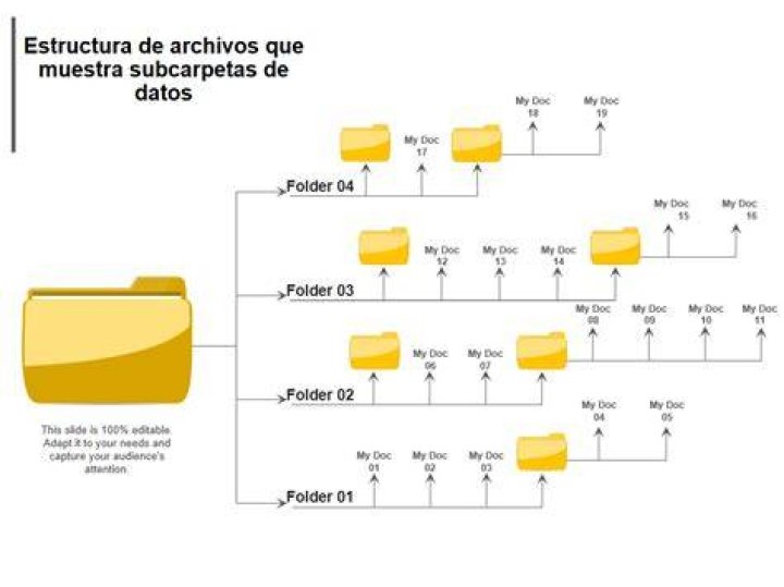 ¿Qué es un archivo físico?