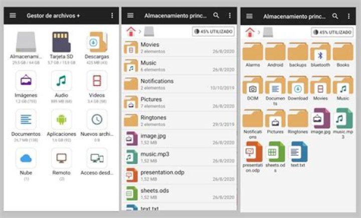 ¿Qué es un gestor de documentos?