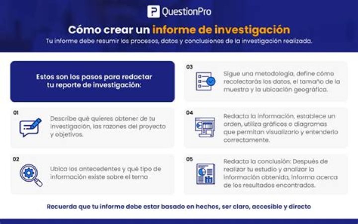 ¿Qué es un informe de investigacion y un ejemplo?
