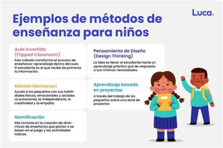 ¿Qué es un topico de enseñanza?