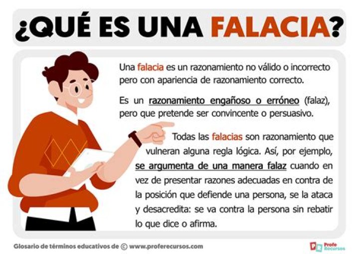 ¿Qué es una falacia logica?