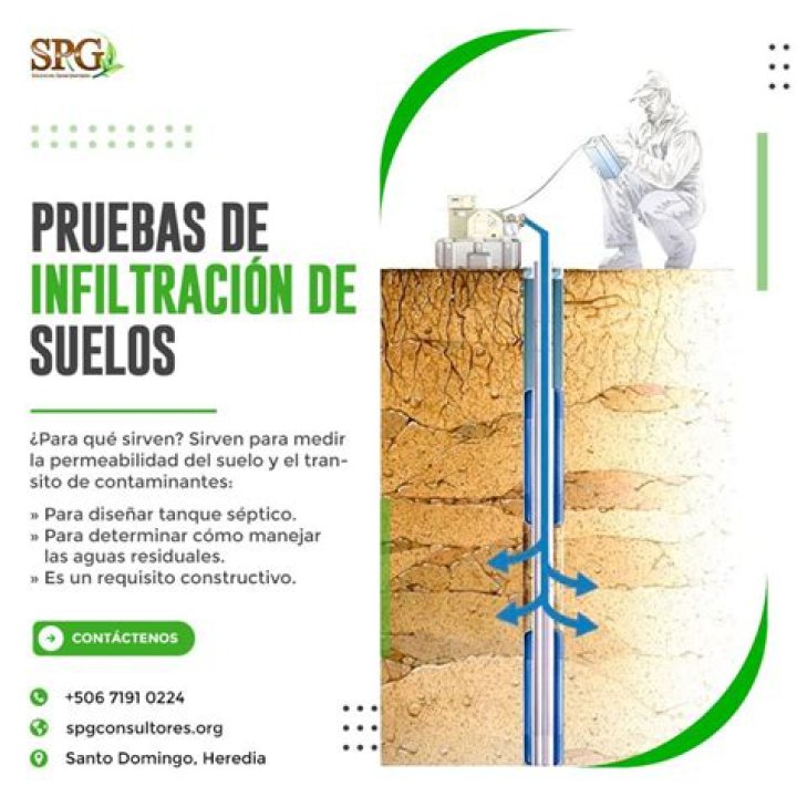 ¿Qué es una infiltración cervical?