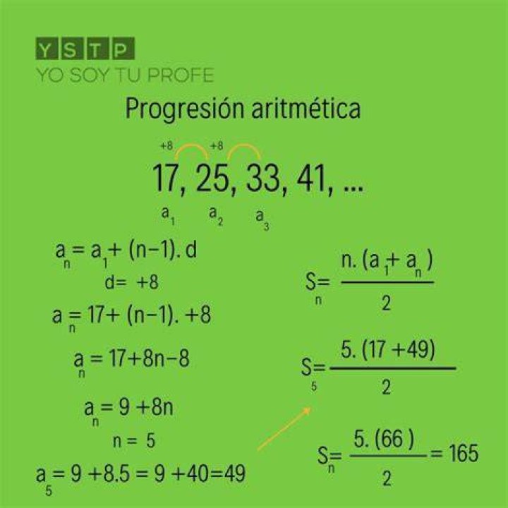 ¿Qué es una razon aritmetica y ejemplos?