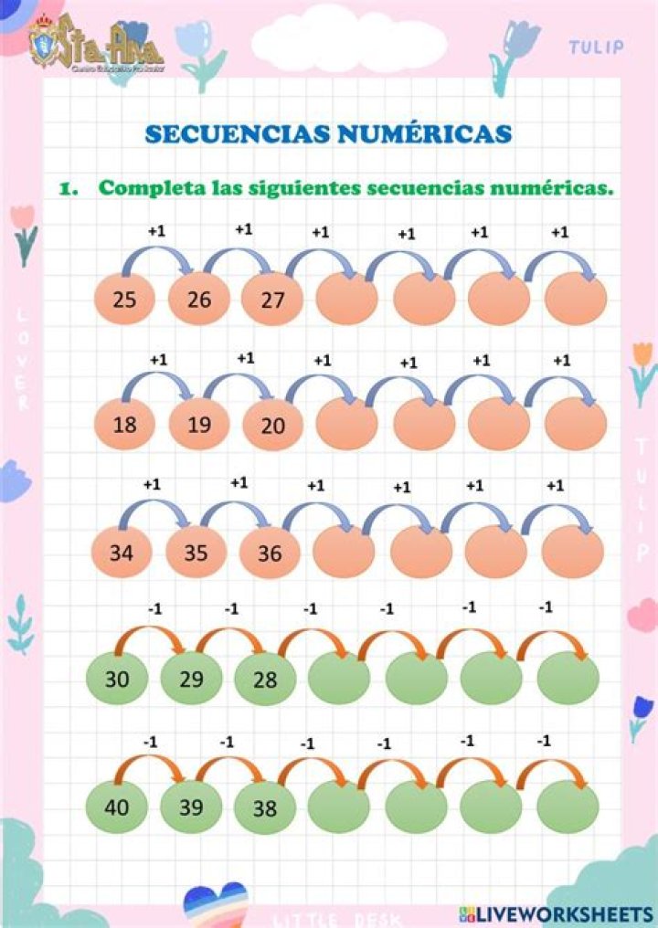 ¿Qué es una secuencia de imagen?