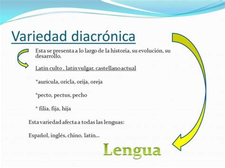 ¿Qué es variacion Diacronica ejemplos?