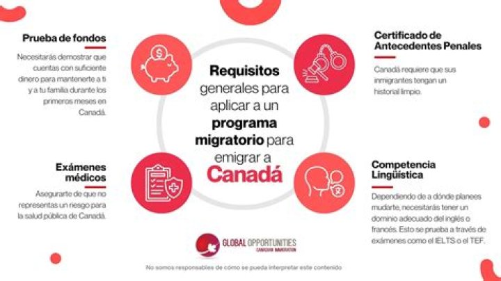 ¿Qué hacer para emigrar a Cañada desde Chile?