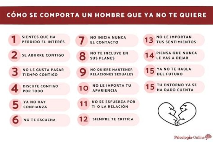 ¿Qué significa cuando te dicen que tienes una mirada penetrante?