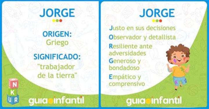 ¿Qué significa el nombre Jorge según la Biblia?