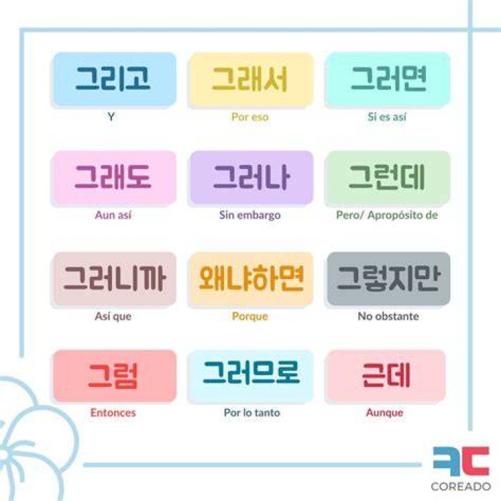¿Qué significa la palabra coreana Bias?