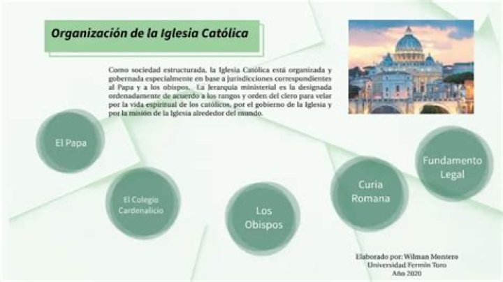 ¿Qué significa la presentacion en la Iglesia Catolica?