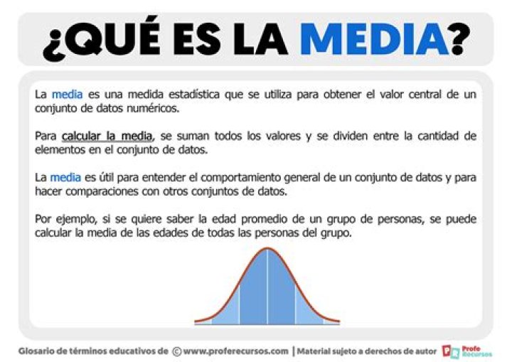 ¿Qué significa media legua?