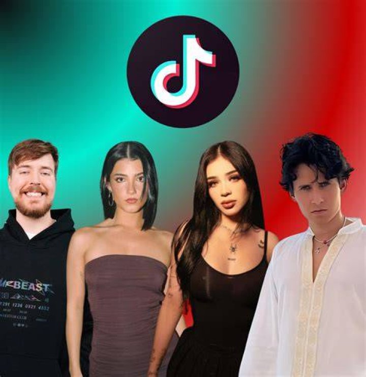¿Qué significa myk en Tik Tok?