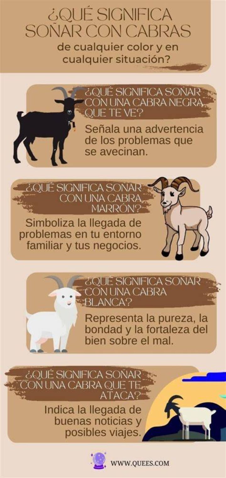 ¿Qué significa soñar con la muerte de un animal?
