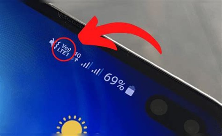 ¿Qué significa VoLTE en Huawei?