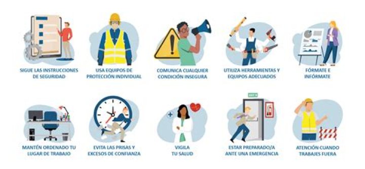 ¿Qué son las condiciones seguras de trabajo?