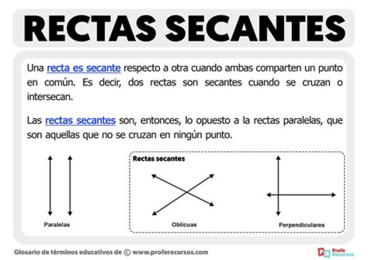 ¿Qué son rectas paralelas y un ejemplo?
