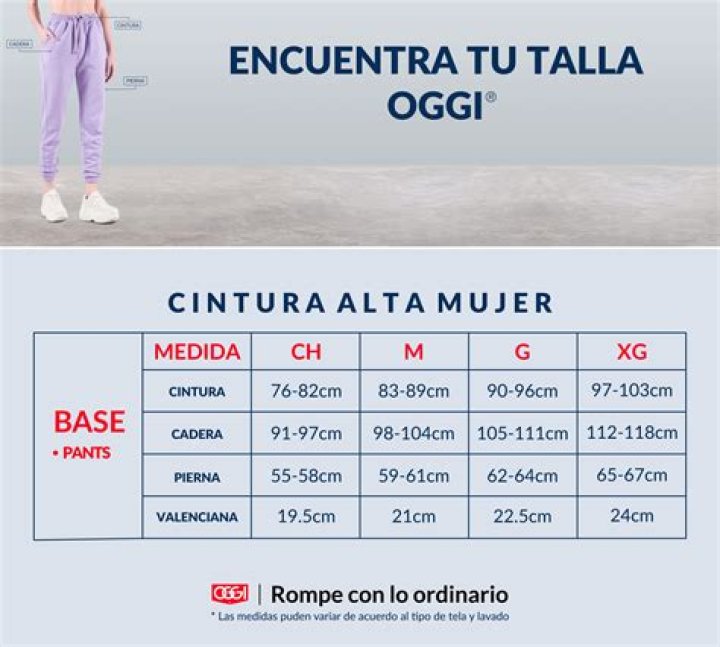 ¿Qué talla es 36 en España?