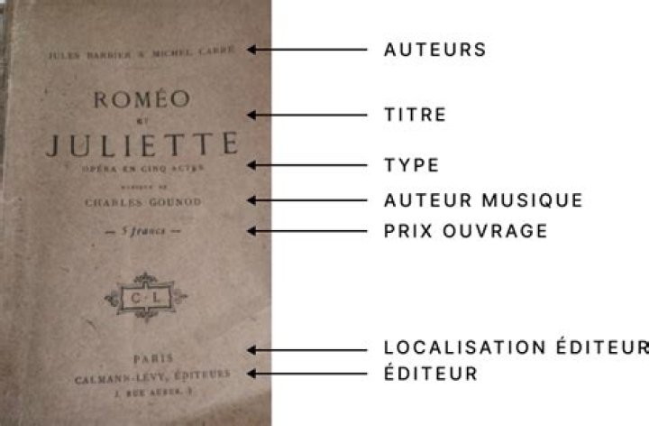 Quelle est la collection d'un livre ?