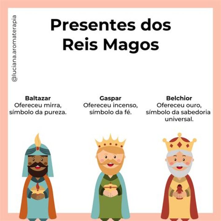 Quem enviou os três Reis Magos?